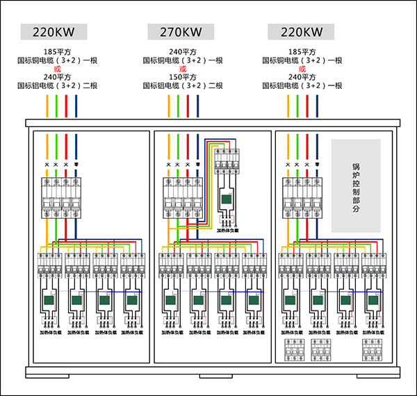 700kw電鍋爐_700千瓦電鍋爐