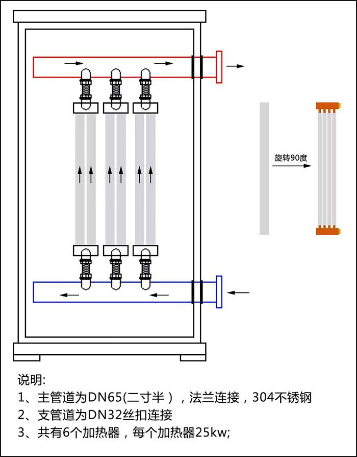 150kw紫銅板式電鍋爐產(chǎn)品介紹